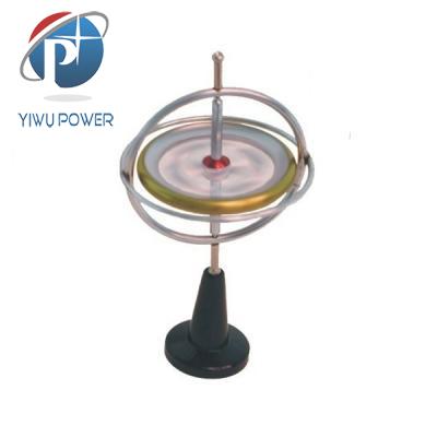 Gyroscope Spin Fidget top toy